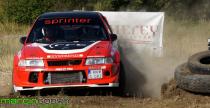 Veszprem Rally